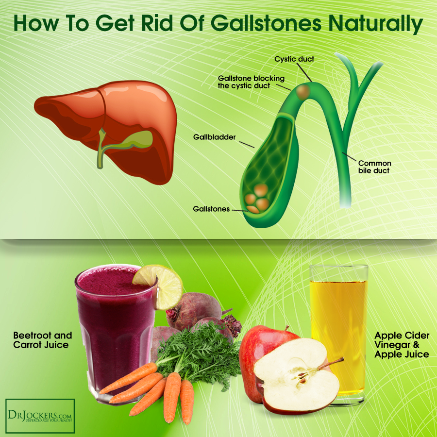 gallbladder-removal-diet-foods-to-eat-and-foods-to-avoid-how-to-cure