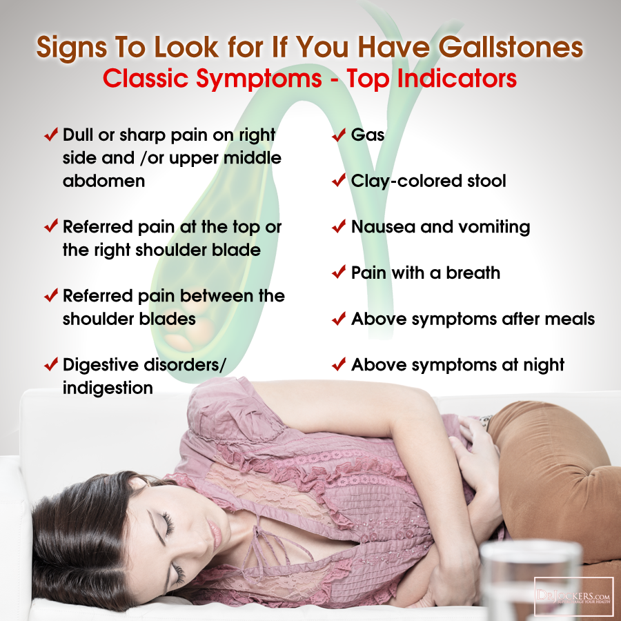 Beat GallStones Naturally