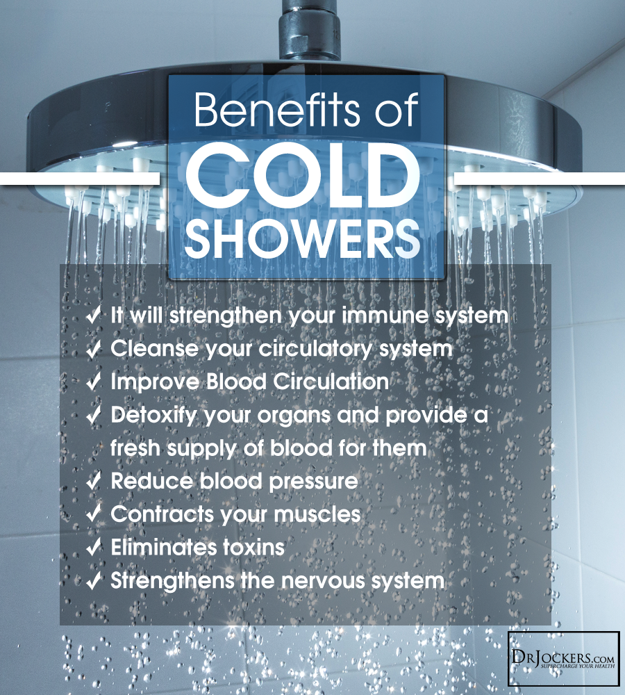 Take A Cold Shower For Your Health DrJockers