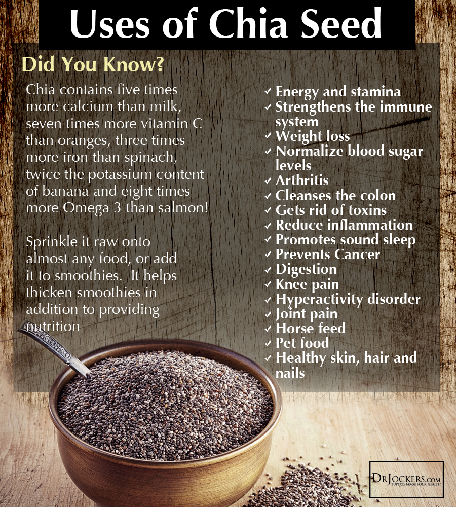 Health Benefits Of Chia Seeds During Breastfeeding at Donald Blair blog