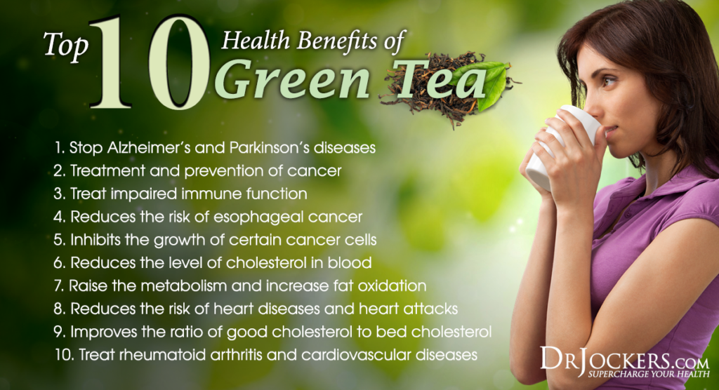 Top 10 Health Benefits of Green Tea