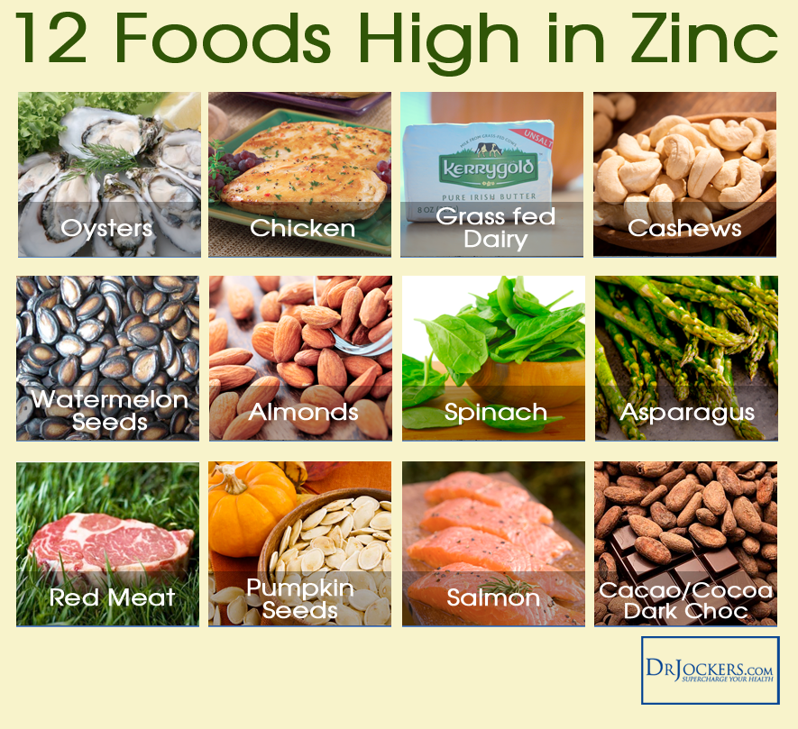 The Essential Role Of Zinc In Immune Health 1446