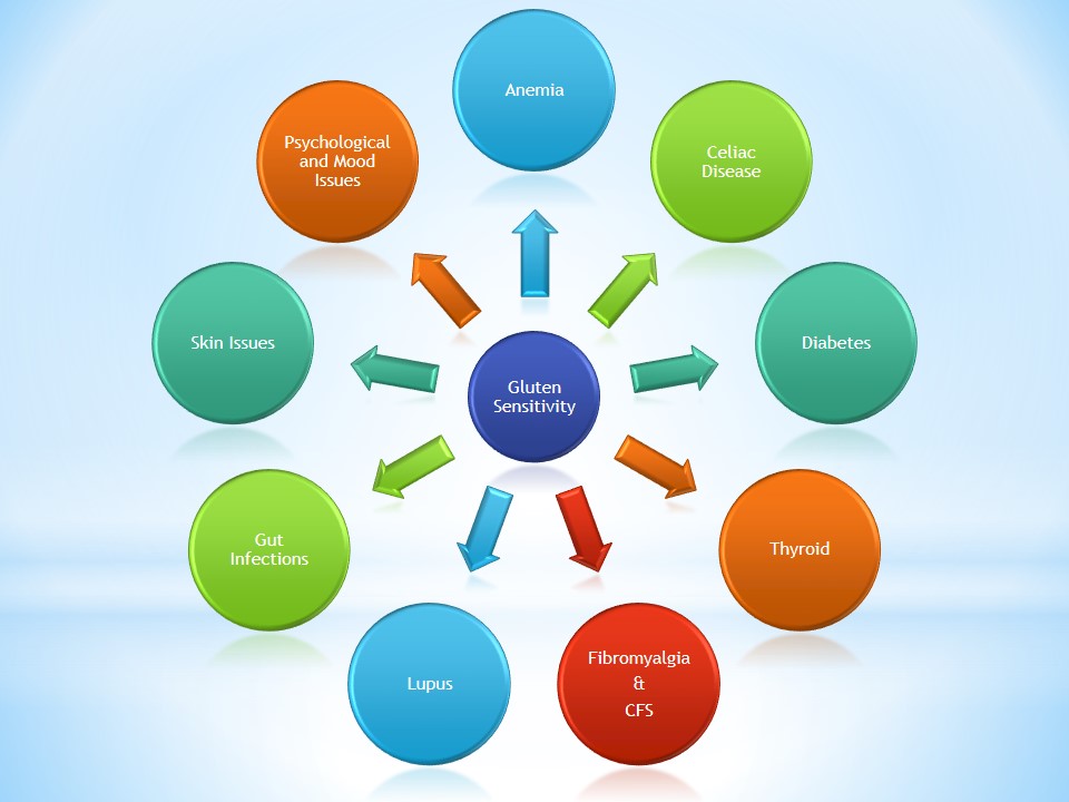 zugsalbe tattoo entfernen