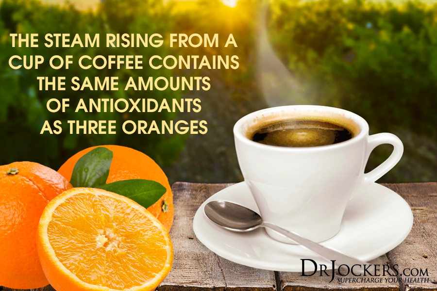 Is Coffee Good or Bad For You?