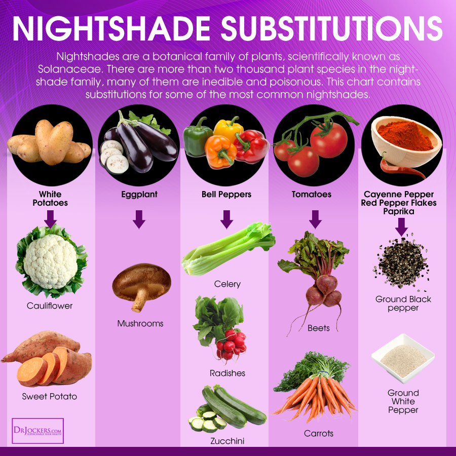 are-nightshade-vegetables-dangerous-drjockers