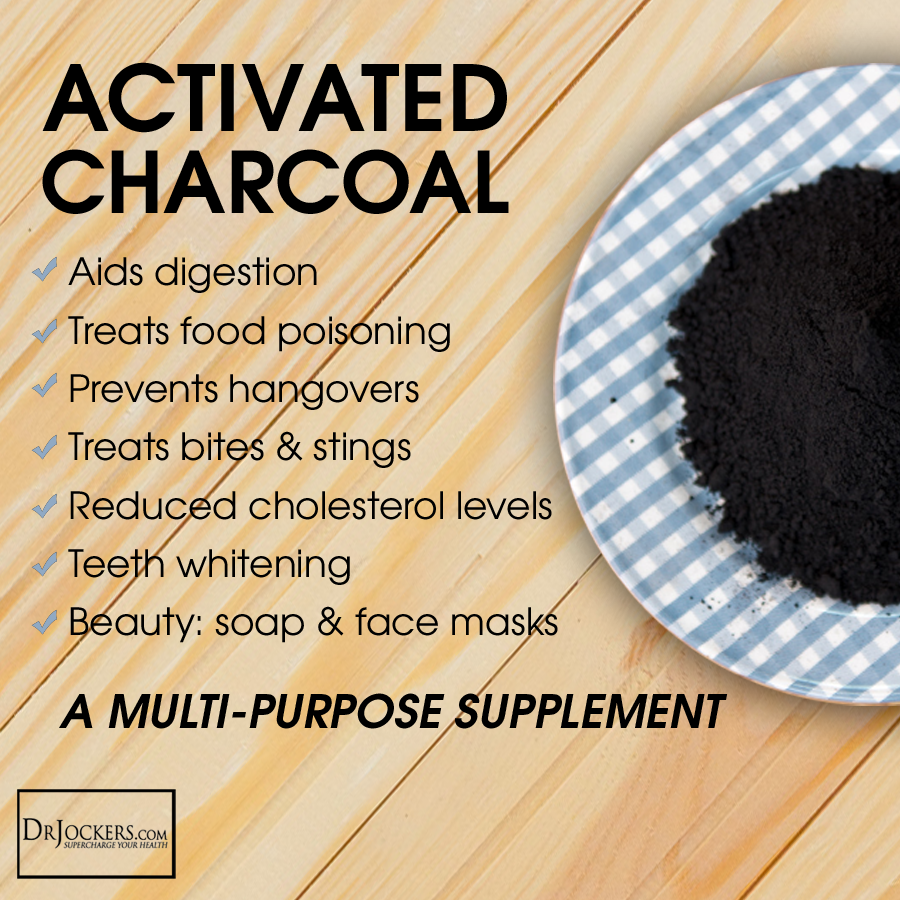 Image result for benefits of coconut charcoal