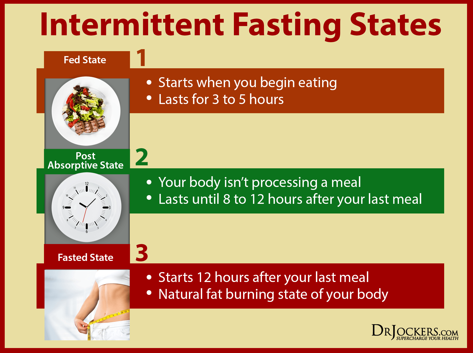 5 Healing Benefits Of Intermittent Fasting 