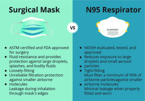 Face Masks What Does The Science Really Say DrJockers