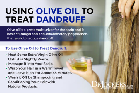 Dandruff Root Causes And Support Strategies DrJockers