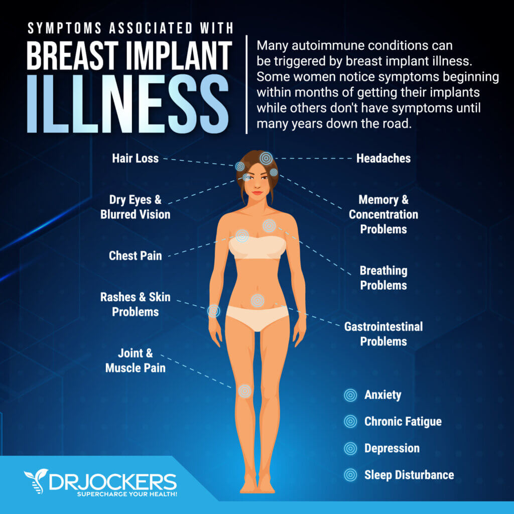 Breast Implant Illness Symptoms And Recovery Support