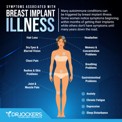 Breast Implant Illness Symptoms And Recovery Support