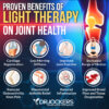 Red Light Therapy Improve Skin Energy Sleep Drjockers