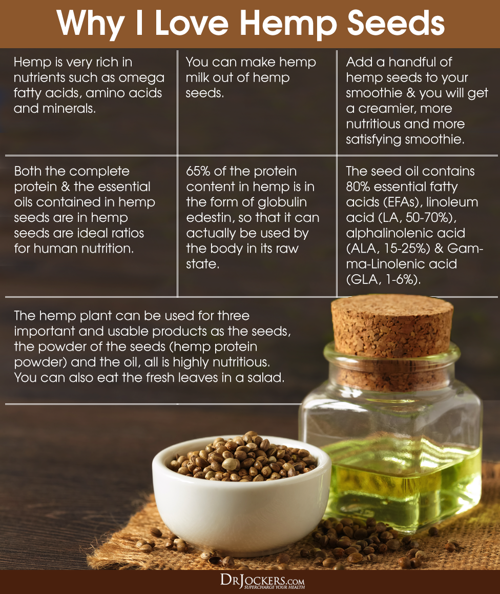9 Reasons To Use Hemp Seed In Your T
