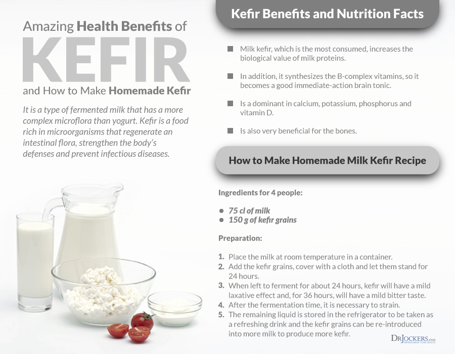 Kefir, The Top 7 Proven Health Benefits of Kefir