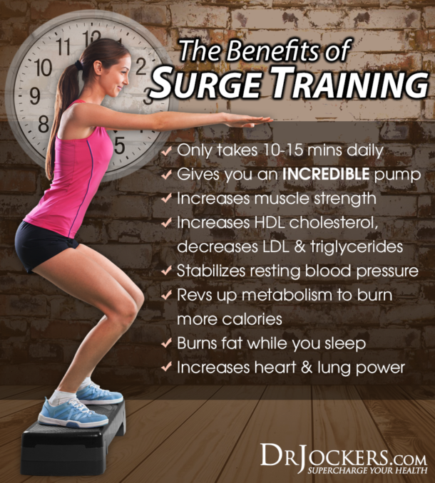 Strengthen Your Body and Mind with Surge Training