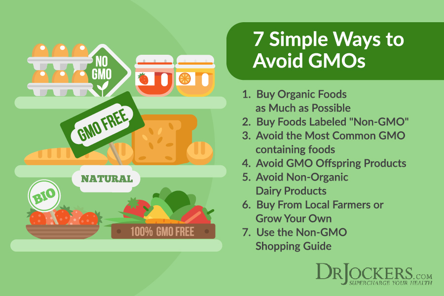 GMOs, 7 Simple Ways to Avoid GMOs