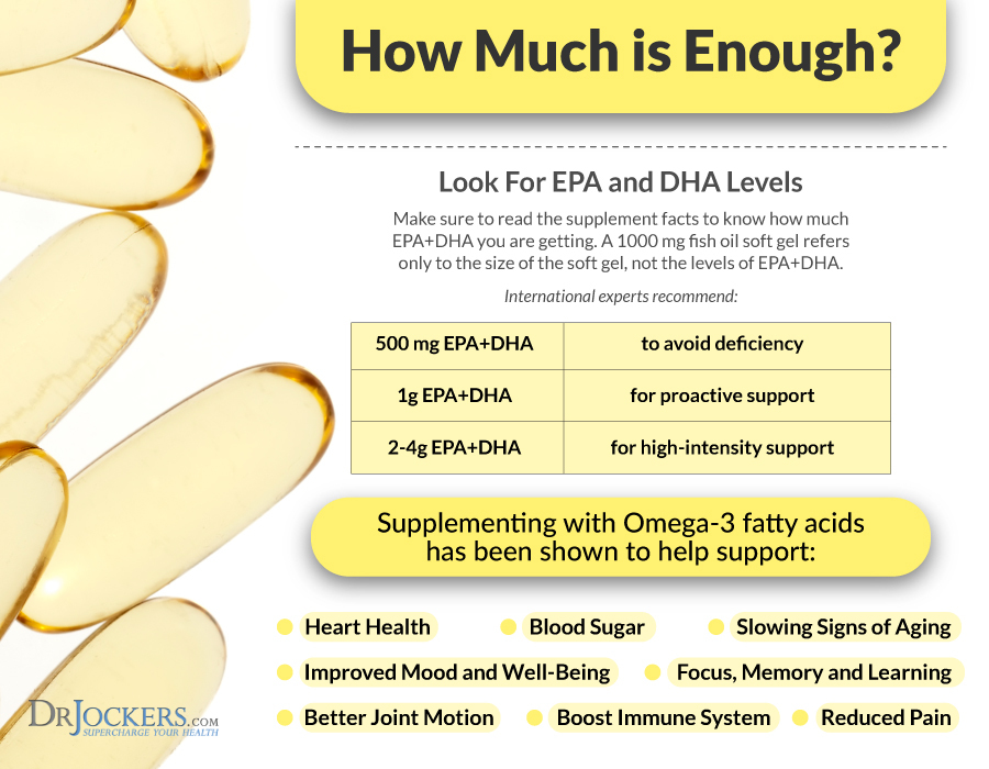 omega 3 fatty acids, Omega 3 Fatty Acids and Cellular Health
