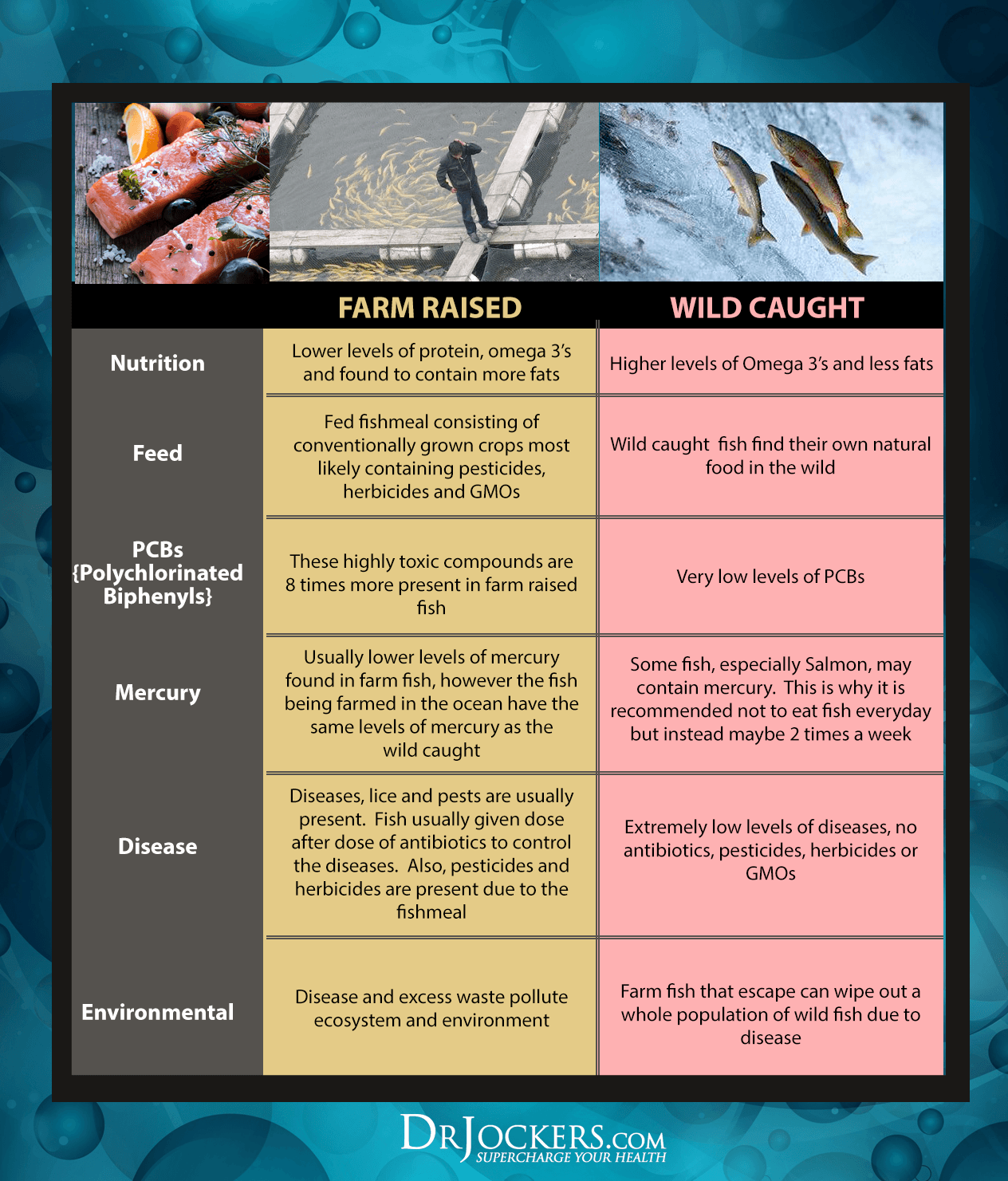 Astaxanthin