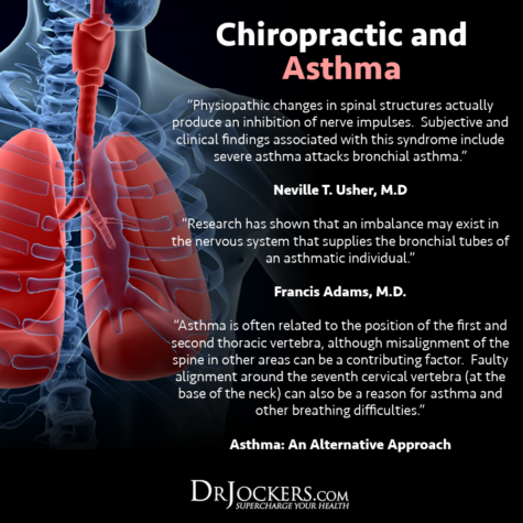 Asthma: Symptoms, Causes and Natural Support Strategies