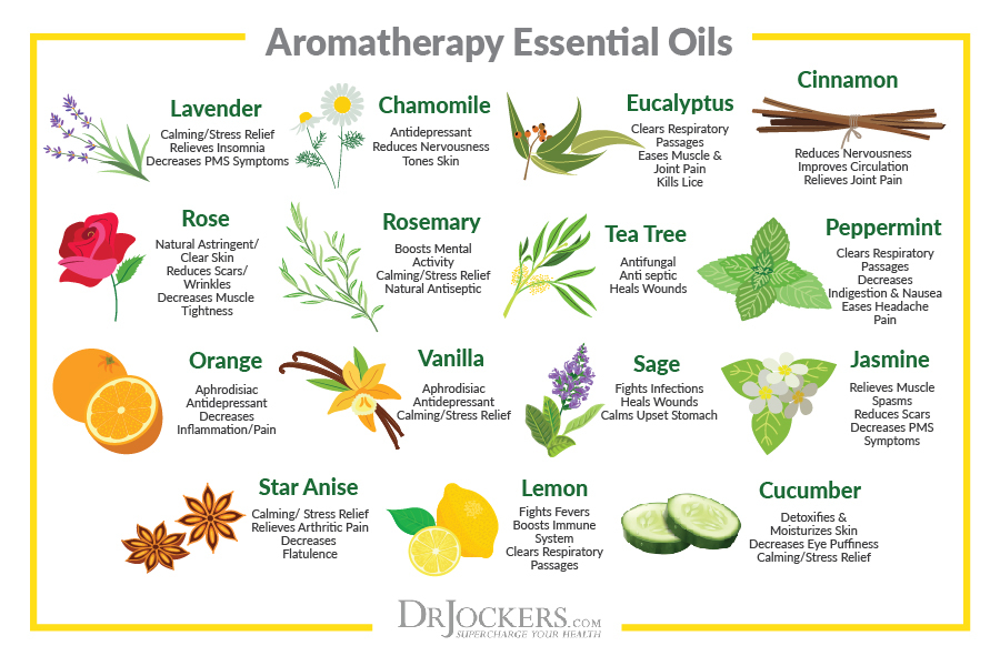 Cooking, The Benefits of Cooking With Essential Oils