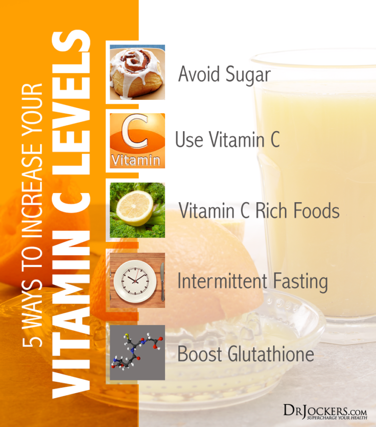 5 Ways to Increase Vitamin C Levels (4 is Powerful)