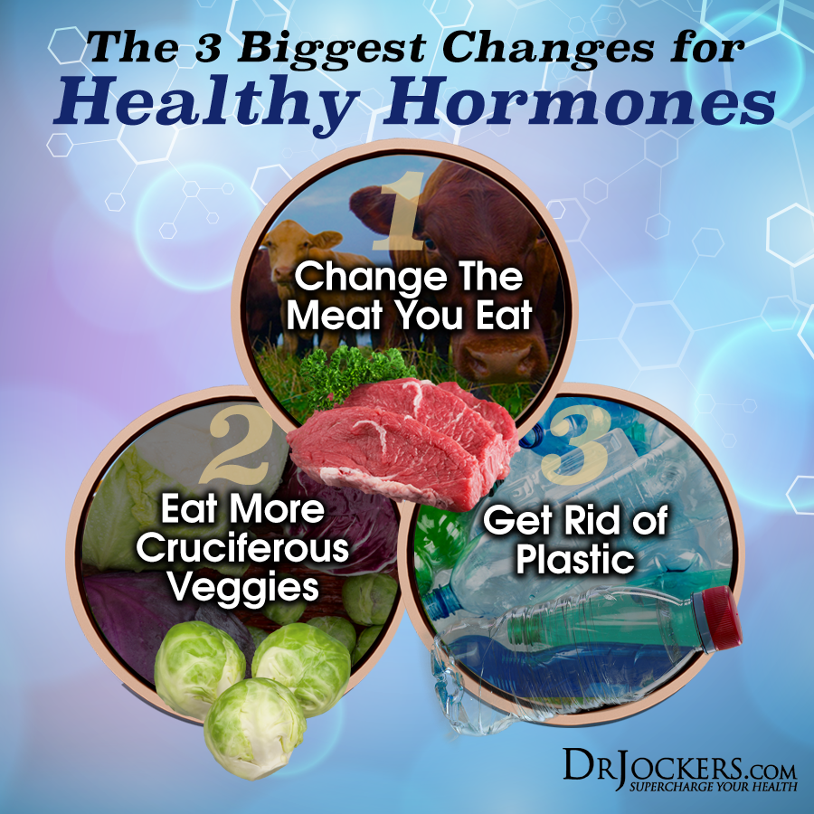 healthy hormones, The 3 Biggest Steps for Healthy Hormones