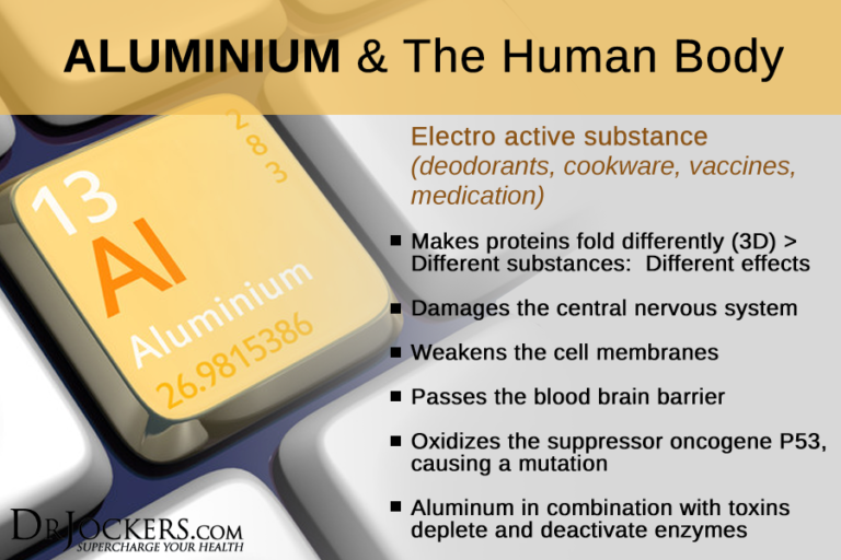 Alzheimer's Disease Symptoms, Causes and Support Strategies