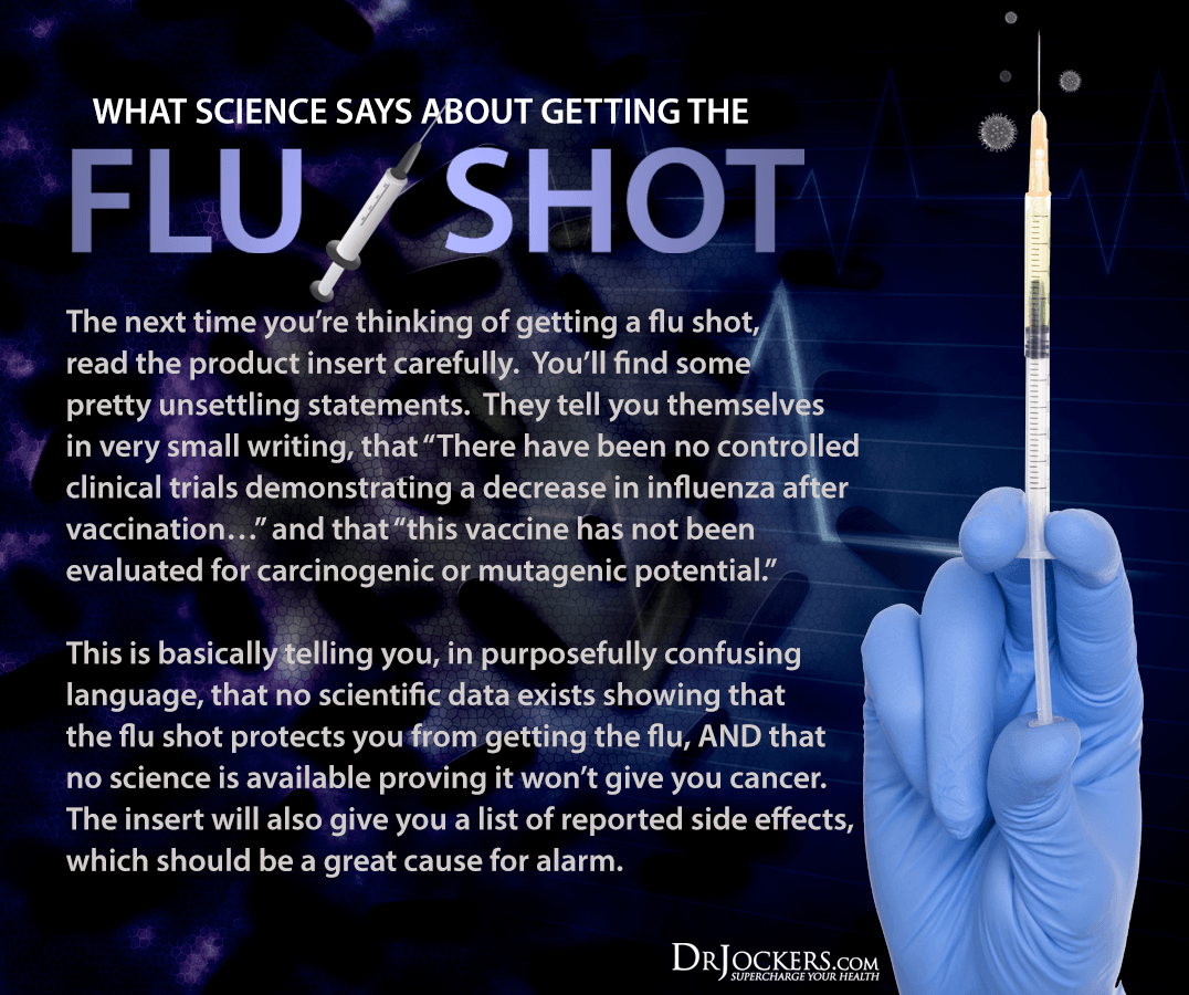 Flu Shot, Should You Get a Flu Shot?