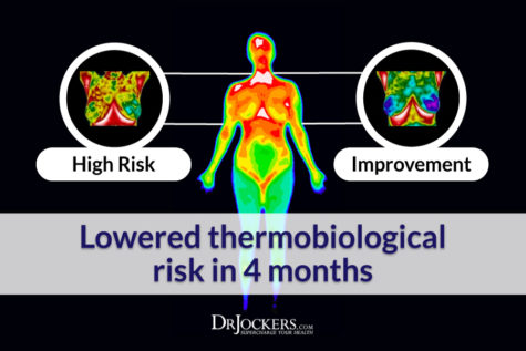 Thermography: Is This The Best Breast Screening Device