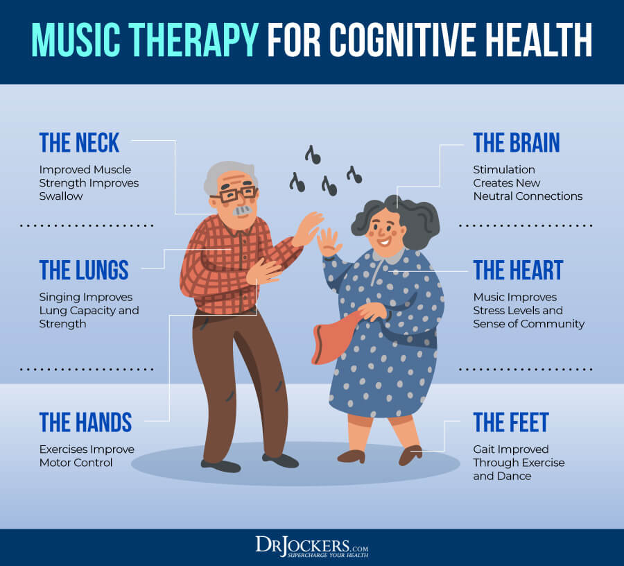 music therapy, 3 Ways Music Therapy Improves Brain Function