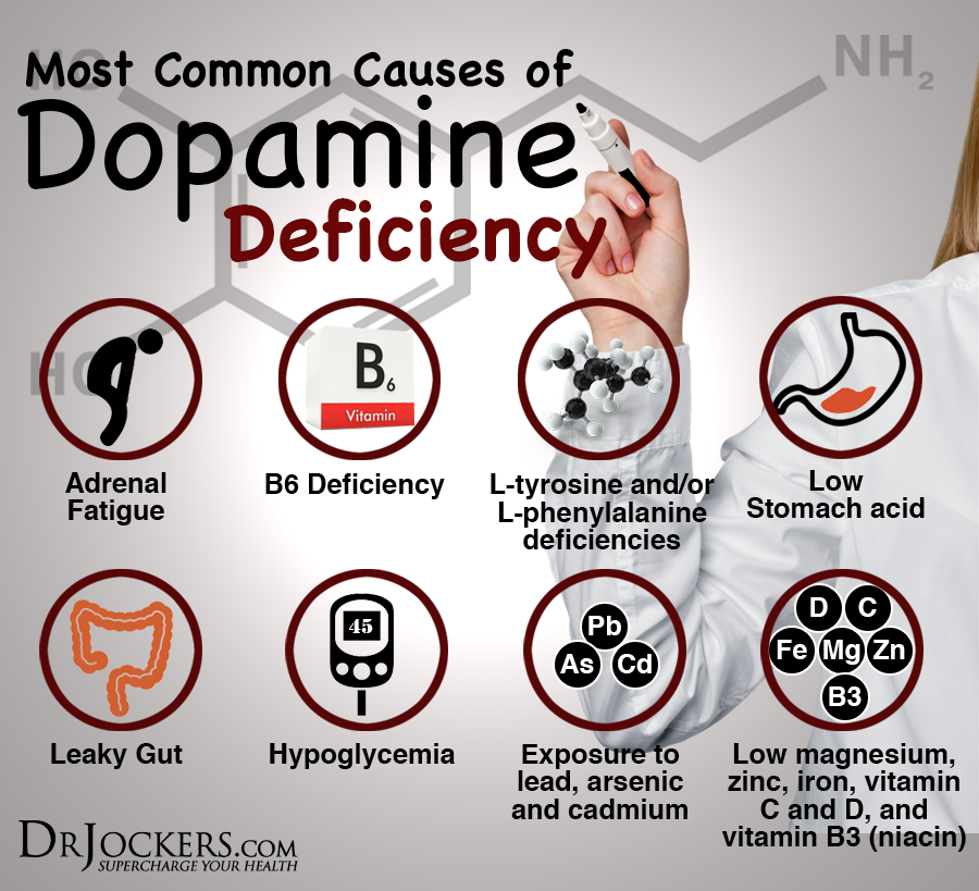 DOPAMINE_DeficiencyCauses