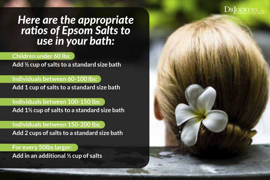 Epsom Salt Baths, The Health Benefits of Epsom Salt Baths