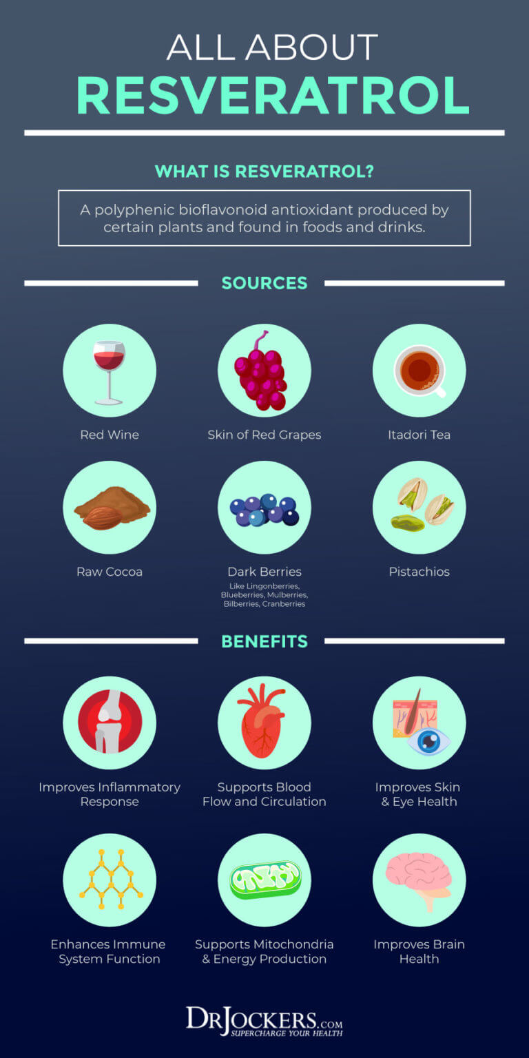 Psoriasis Causes, Symptoms & Natural Support Strategies