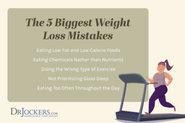 The 5 Biggest Weight Loss Mistakes - DrJockers.com