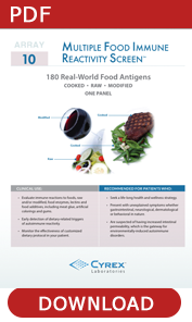 Food Sensitivity, Advanced Food and Chemical Sensitivity Test