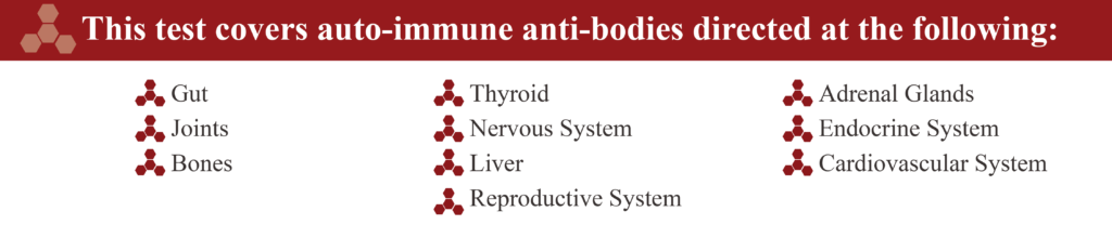 , Auto-Immune Reactivity Panel