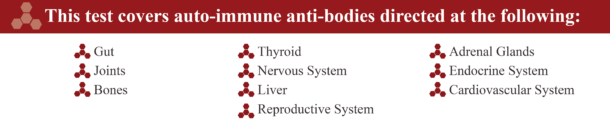 Auto-Immune Reactivity Panel - DrJockers.com