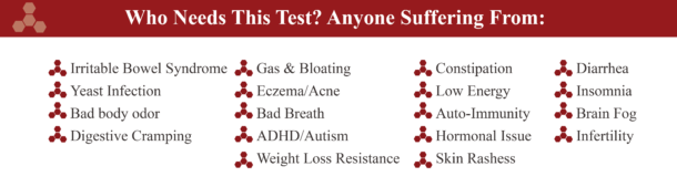 GI Map Stool Analysis Test - DrJockers.com