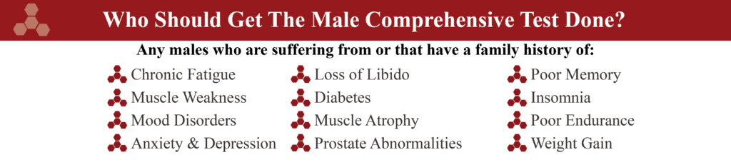 , Male Comprehensive