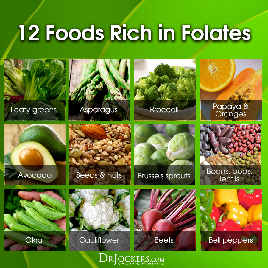 folate, The 14 Best Folate Rich Foods