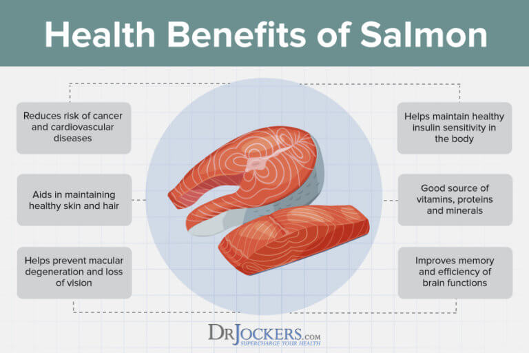 9 Health Benefits of Eating Salmon For Your Brain and Body