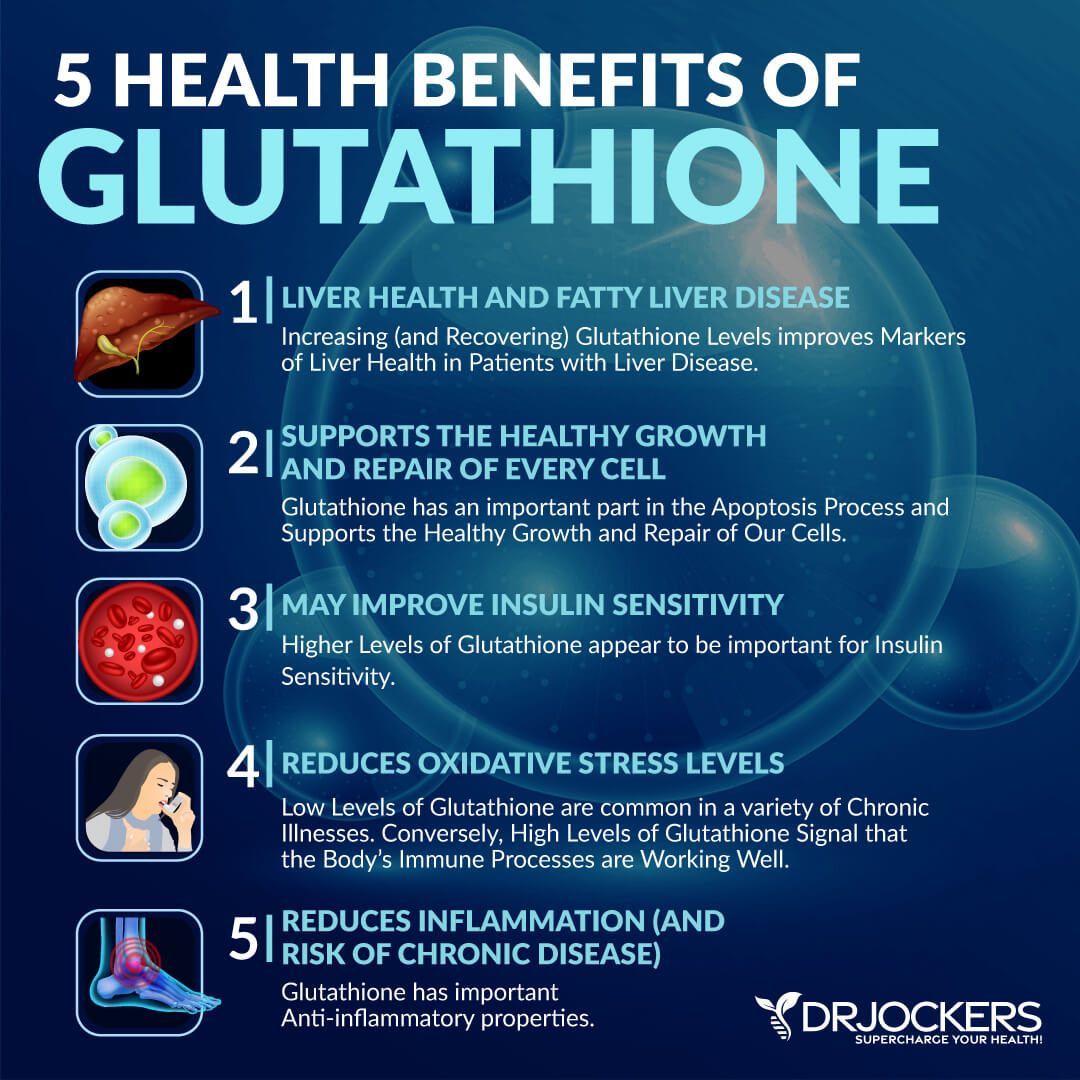 glutathione levels
