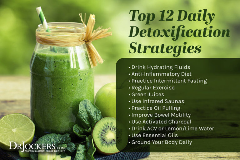 Top 12 Daily Detoxification Strategies To Apply in Your Life