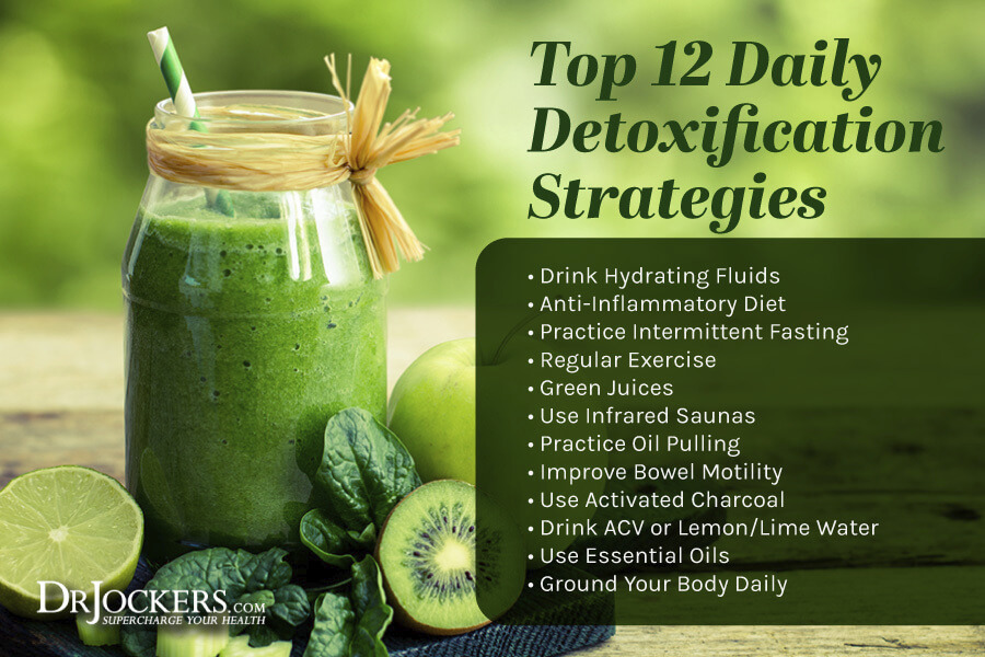 Detoxification strategies, Top 12 Daily Detoxification Strategies
