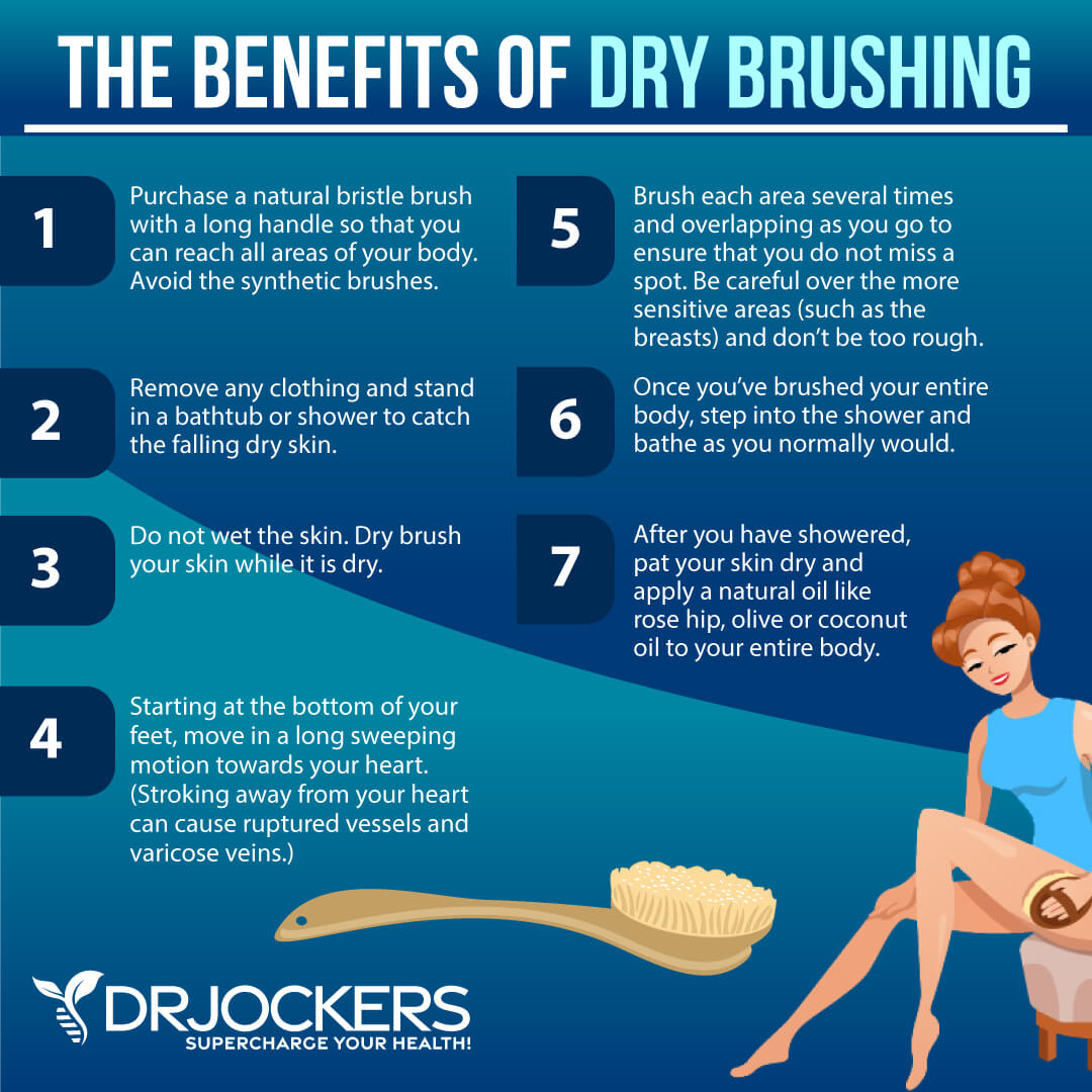 What Is Drying Brushing and What Are the Skin Benefits? Expert