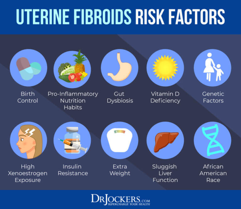 Uterine Fibroids: Symptoms, Causes and Natural Support Strategies