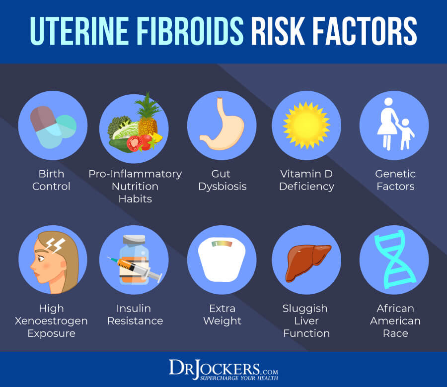 uterine fibroids, Uterine Fibroids: Symptoms, Causes and Natural Support Strategies