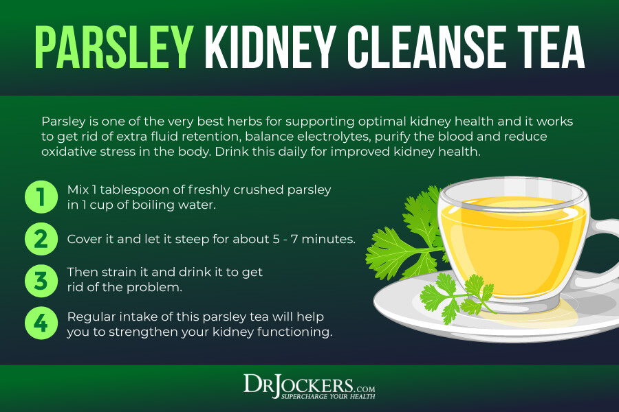 Parsley, 5 Amazing Health Benefits of Parsley