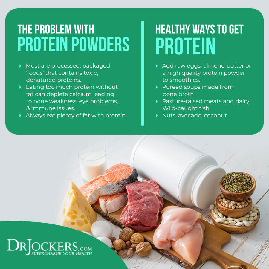 protein Powder, Is Your Protein Powder Inflaming You?