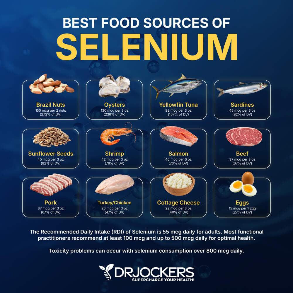 selenium